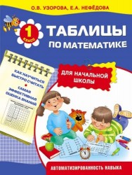 Таблицы по математике для начальной школы. 1 класс. Учебное пособие