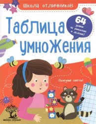 Таблица умножения. 64 задачи на умножение и деление!