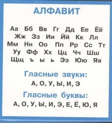 Русский язык. 1-4 классы. Правила в табицах (набор из 32 карточек)