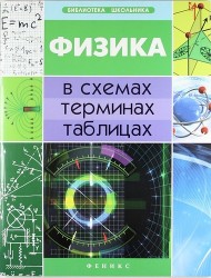 Физика в схемах, терминах, таблицах. 3 -е изд.