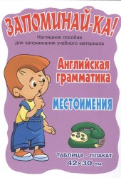 Запоминай-ка Английская грамматика. Местоимения. Наглядное пособие для запоминания учебного материала. Таблица-плакат