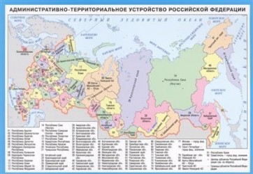 Административно-территориальное устройство Российской Федерации. Справочные материалы