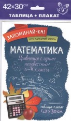 Математика. 6-9 классы. Уравнения с одним неизвестным. Таблица-плакат