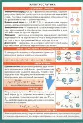 Электростатика. Наглядно-раздаточное пособие