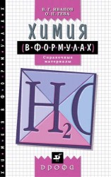 Химия в формулах. 8–11 классы. Справочные материалы