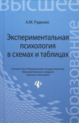 Экспериментальная психология в схемах и таблицах. Учебное пособие