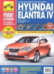 Hyundai Elantra IV. Выпуск с 2006 г. Руководство по эксплуатации, техническому обслуживанию и ремонту