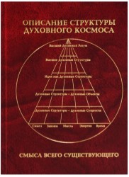 Описание структуры Духовного Космоса. Смысл всего существующего