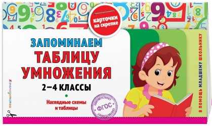 Запоминаем таблицу умножения: 2-4 классы