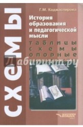 История образования и педагогической мысли. Таблицы, схемы, опорные конспекты