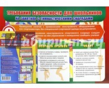 Комплект плакатов "Техника безопасности на уроках физкультуры". ФГОС