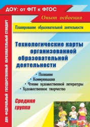 Технологические карты организованной образовательной деятельности. Средняя группа