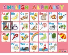 English Alphabet / Английский алфавит. Плакат