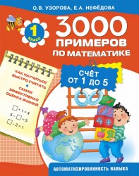 3000 примеров по математике. Счет от 1 до 5. 1 класс. Как научиться быстро считать. Самая эффективная оценка знаний. Автоматизированность навыка