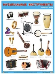 Плакат "Музыкальные инструменты народов мира"