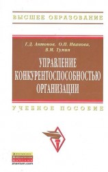 Управление конкурентоспособностью организации Учеб. пособие