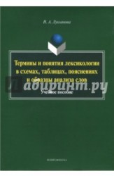 Термины и понятия лексикологии в схемах, таблицах, пояснениях и образцы анализа слов. Учебное пособие