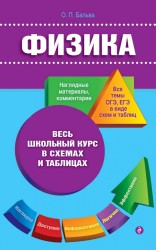 Физика. Наглядные материалы, комментарии. Все темы ОГЭ, ЕГЭ в виде схем и таблиц