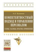 Компетентностный подход в управлении персоналом. Cхемы, таблицы, практика применения. Учебное пособие