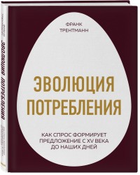 Эволюция потребления. Как спрос формирует предложение с XV века до наших дней