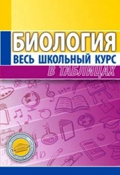 Биология. Весь школьный курс в таблицах