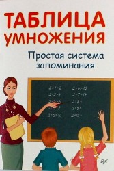 Таблица умножения. Простая система запоминания