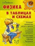 Физика в таблицах и схемах