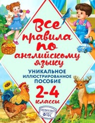 Все правила по английскому языку
