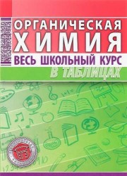 Органическая химия. Весь школьный курс в таблицах