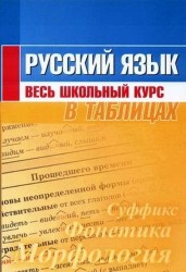 Русский язык. Весь школьный курс в таблицах / 8-е изд.