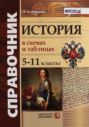 Справочник. История в схемах и таблицах: 5-11 классы. ФГОС