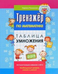 Таблица умножения