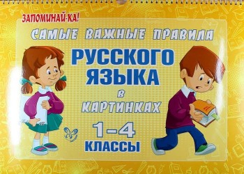 Самые важные правила русского языка в картинках. 1-4 классы