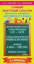 Самый быстрый способ выучить правила английского языка. 2-4 классы